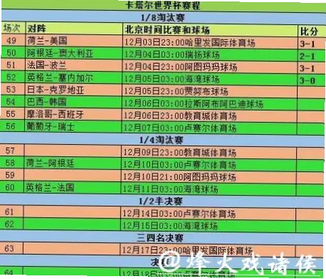 世界杯赛程表为什么总在变？原因解析